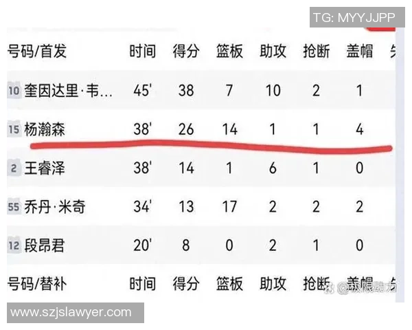 辽宁对阵北控精彩对决今日直播时间和观看方式详解